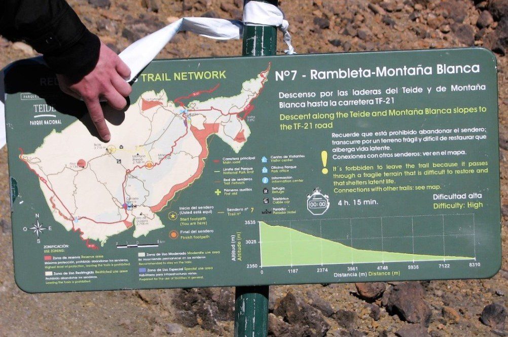 mapka na przełęczy pod Pico del Teide Teneryfa